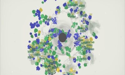 اعتیاد به تغذیه سیاه چاله: بررسی A Game About Feeding A Black Hole دمو