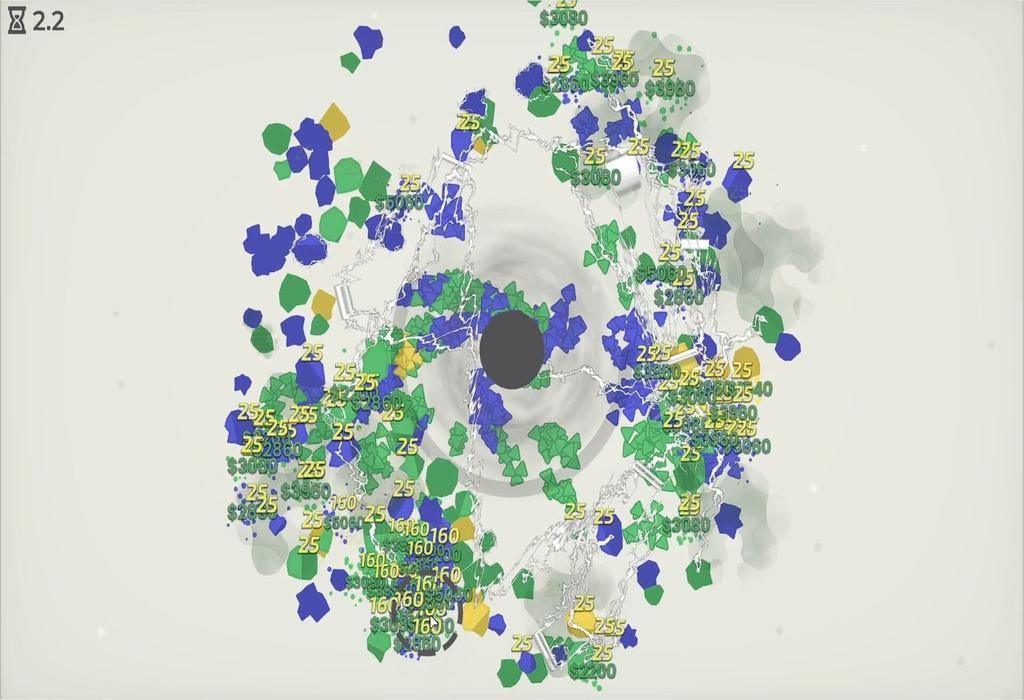 اعتیاد به تغذیه سیاه چاله: بررسی A Game About Feeding A Black Hole دمو