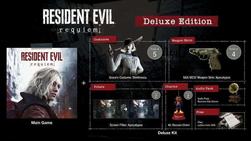 Lady Dimitrescu اسکین Resident Evil Requiem و محتویات نسخه Deluxe بازی Resident Evil Requiem