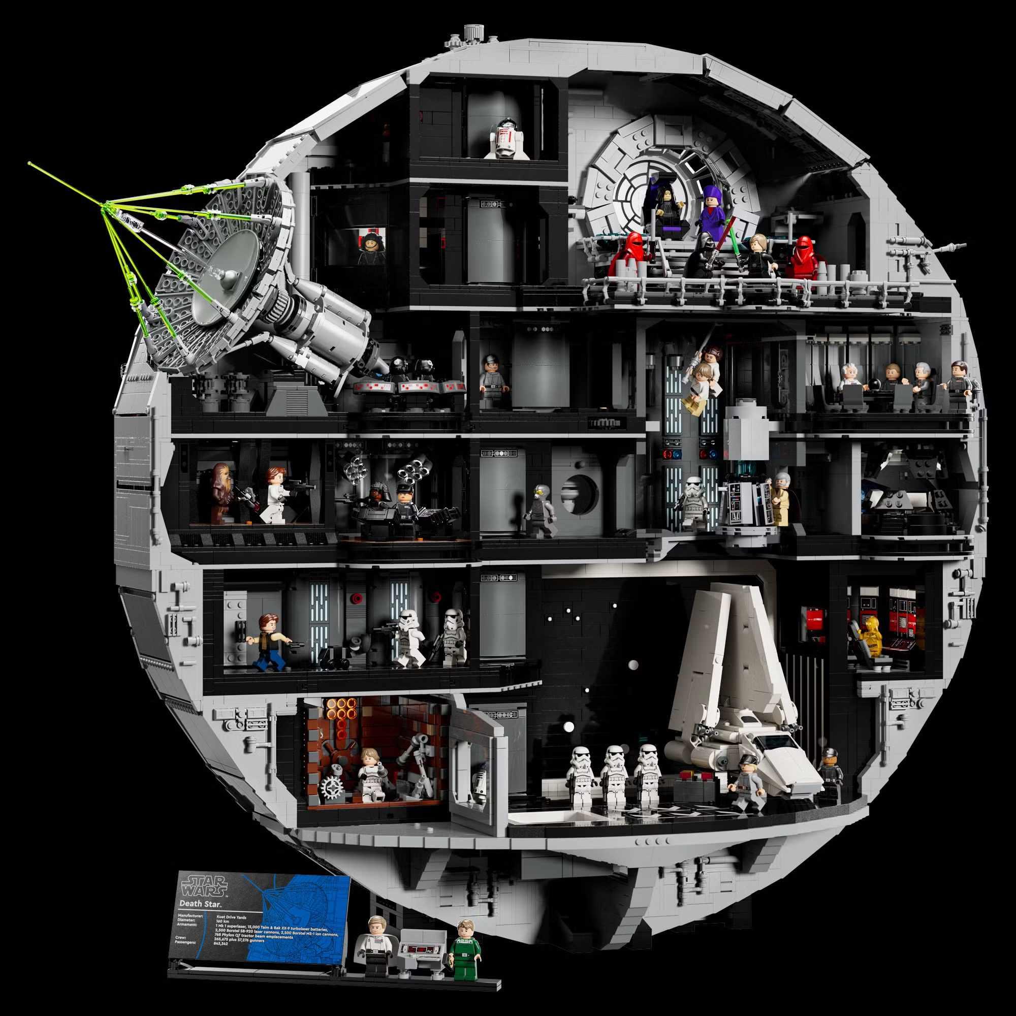 گران ترین مینی فیگورهای لگو Star Wars - LEGO UCS Death Star Full Size and Scale