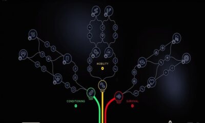 بهترین مهارت های اولیه Arc Raiders: راهنمای انتخاب صحیح