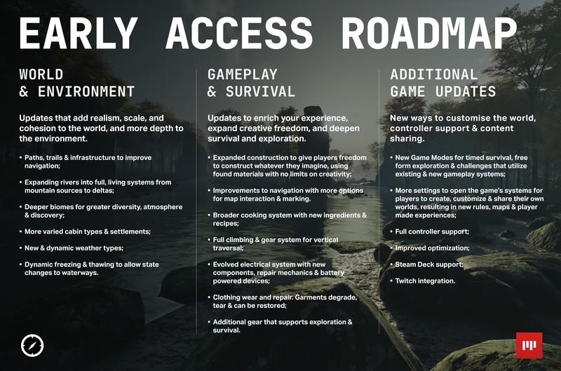 نقشه راه رسمی Prologue: Go Wayback پس از اینکه بازی جدید خالق PUBG شکست خورد.