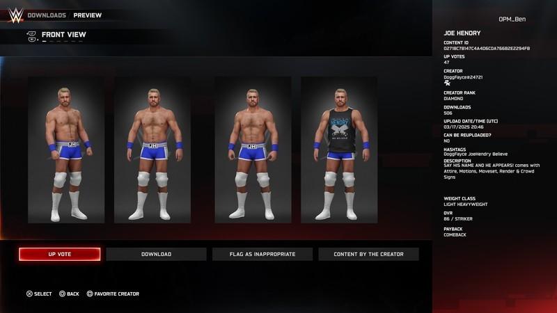 دانلود کشتی گیران ساختگی WWE 2K25