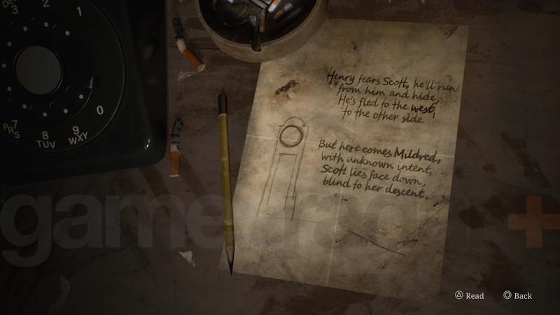 راه حل معمای ساعت Silent Hill 2: معمای هنری، اسکات و میلدرد