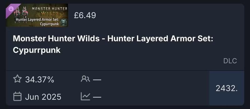 سقوط Highguard در استیم: ست زره لایه بندی شده Monster Hunter Wilds.