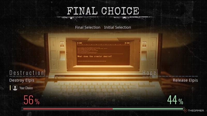 آمار Resident Evil Requiem که نشون می ده 56 درصد بازیکنا نابود کردن Elpis رو انتخاب کردن. این تصمیم به پایان بد Resident Evil Requiem منجر می شود.