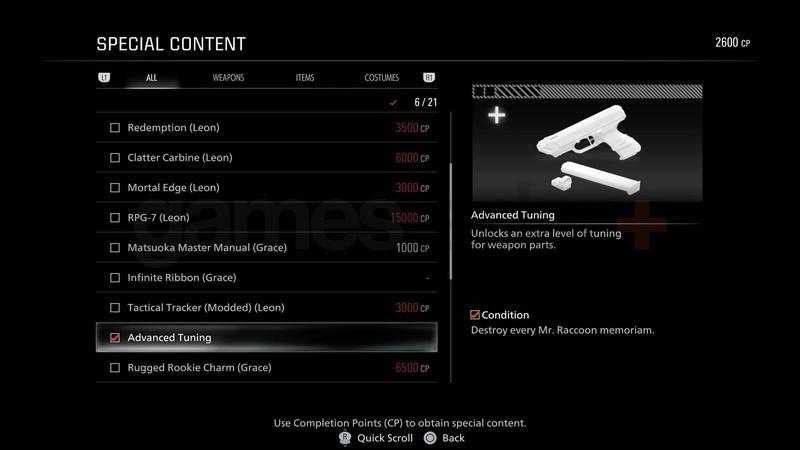 پاداش های پیدا کردن همه مکان های راکون Resident Evil Requiem