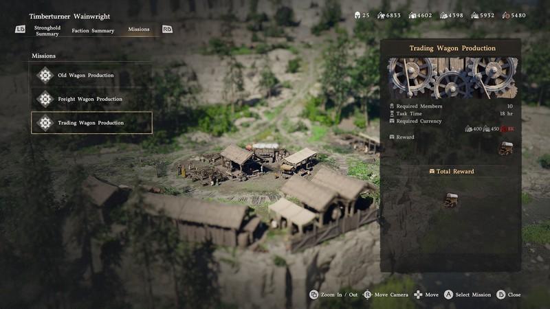 راهنمای تجارت Crimson Desert: تهیه واگن